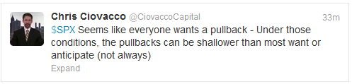 Chris Ciovacco tweet