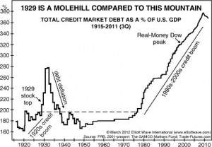 Mole hill to Mountain 1929