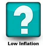 Low inflation expectations