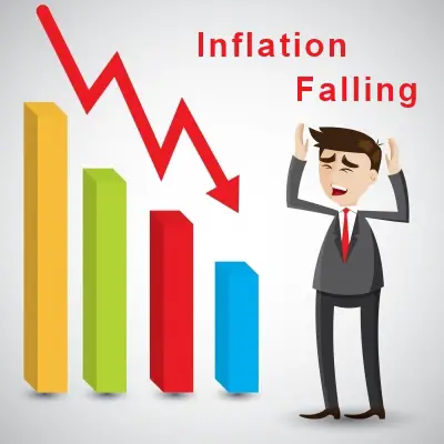 Falling Inflation = Deflation