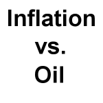 Inflation vs Oil