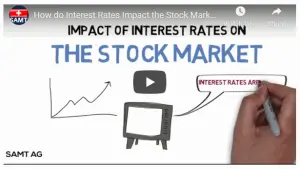 Interest and Stock Market