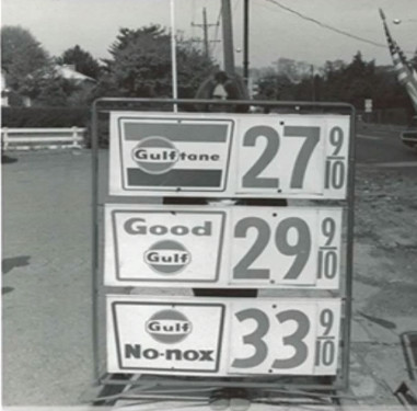 Gas Prices Sign