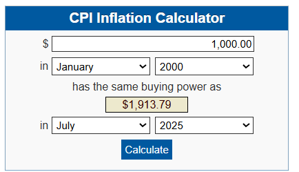BLS Buying Power Calculator